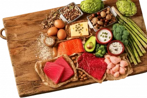 The Environmental Impacts of Sustainable Dietary Patterns